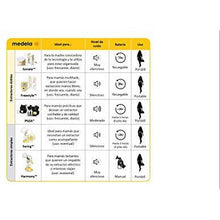  Medela Sonata Smart Double Electric Breast Pump