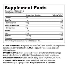  Paleo Protein Powder from Dr. Amy Myers - Double Chocolate - Clean Grass Fed, Pasture Raised Hormone Free - Non-GMO, Gluten & Dairy Free - Perfect for Keto and Paleo Diet - 21g Protein Per Serving