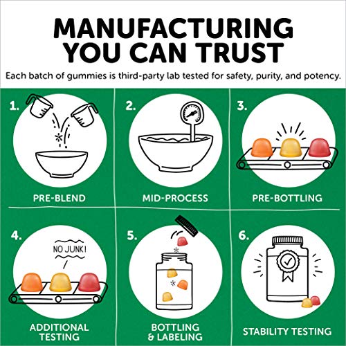 SmartyPants Kids Fiber Daily Gummy Multivitamin: Vitamin C, D3, E, Methyl B12, B6, Gluten Free Supplement, Omega 3 Fish Oil (DHA/EPA) - 30 Day supply