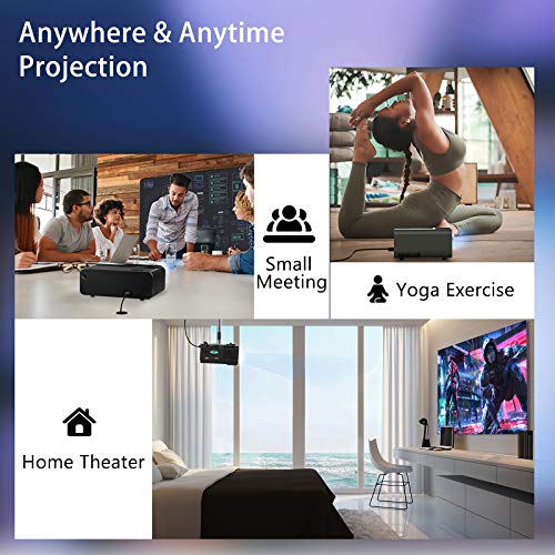 Mini Projector for iPhone, ELEPHAS 2020 WiFi Movie Projector with Synchronize Smartphone Screen, 1080P HD Portable Projector with 4600L and 200" Screen, Compatible with Android/iOS/HDMI/USB/SD/VGA
