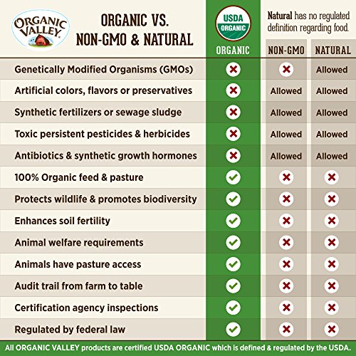 Organic Valley, Purity Farms Ghee, 7.5oz
