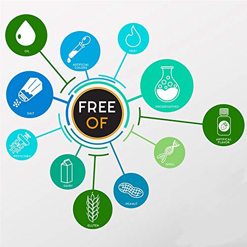 Artisana organics non GMO raw cashew butter free of diagram Danielle Walker