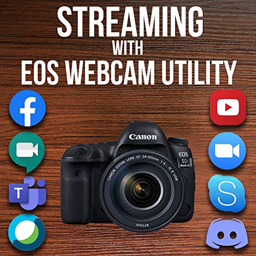 Canon EOS 5D mark IV full frame digital SLR camera body streaming promo image Danielle Walker