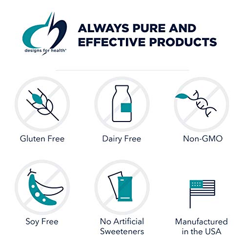 Designs from health purepaleo collagen protein powder chocolate flavor - non GMO and gluten free - dietary restrictions diagram Danielle Walker