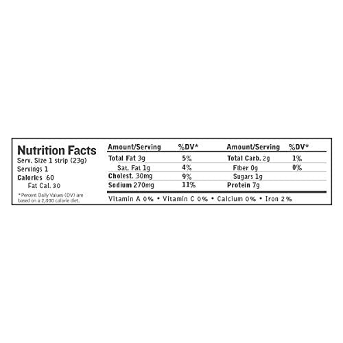 Epic turkey cranberry sage strips, keto friendly, nutrition facts Danielle Walker