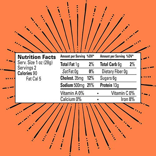 Mighty organic 100% grass fed beef jerky keto snacks 2 oz. package 8 pack nutrition facts Danielle Walker
