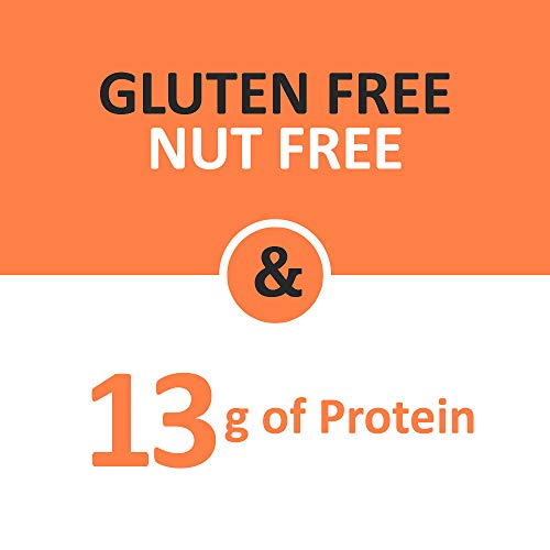 Mighty organic 100% grass fed beef jerky keto snacks gluten free, nut free, and 13g of protein Danielle Walker