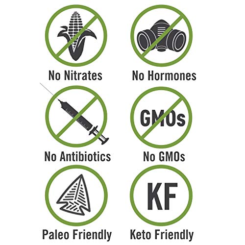 Mighty organic 100% grass fed beef jerky keto snacks with no nitrates, hormones, antibiotics, or GMOs and paleo friendly Danielle Walker